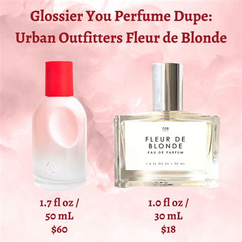 glossier perfume dupes|dupes for glossier you perfume.